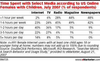 mom media