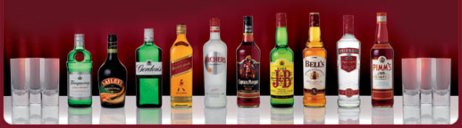 diageo drinks portfolio