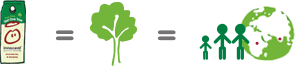 buy one get one tree