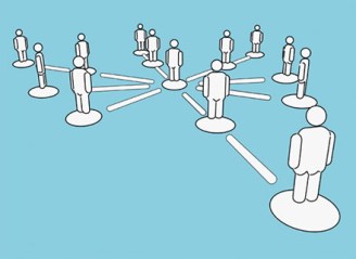 social networks