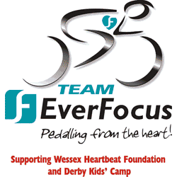 team everfocus