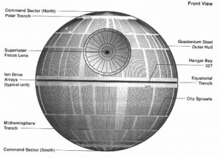 death star